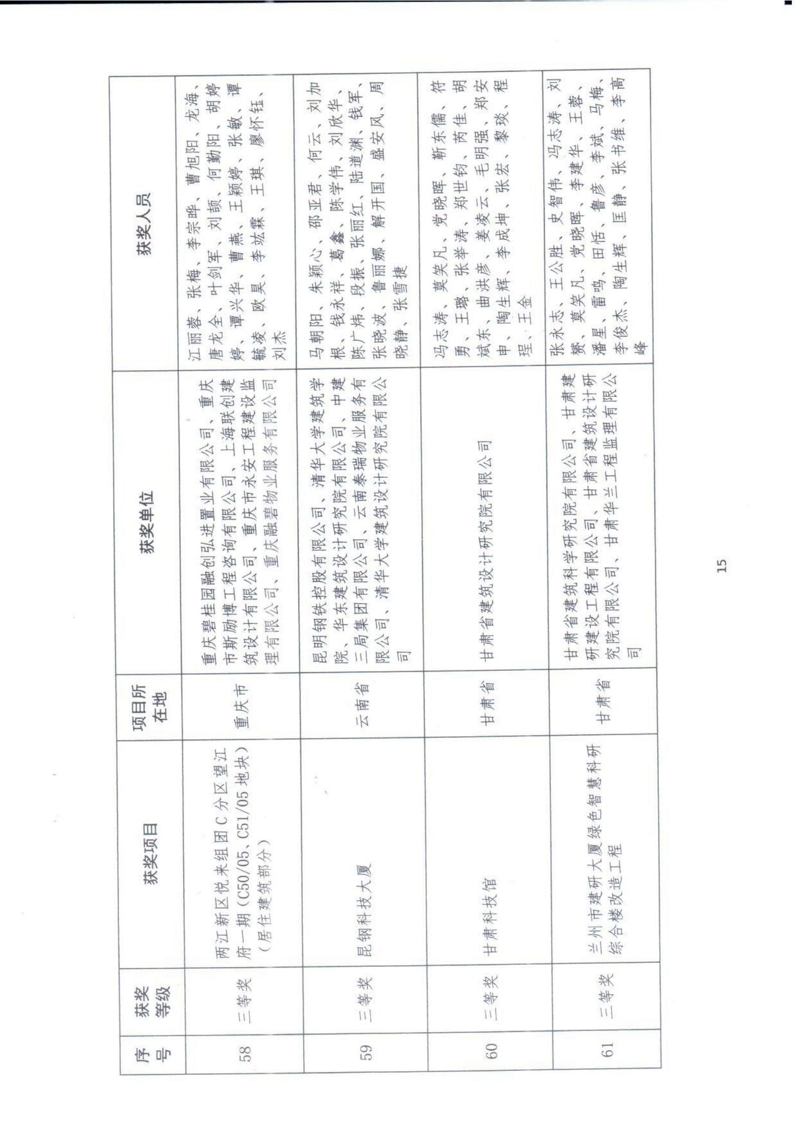 绿色建筑创新奖2021文件(1)_02.jpg